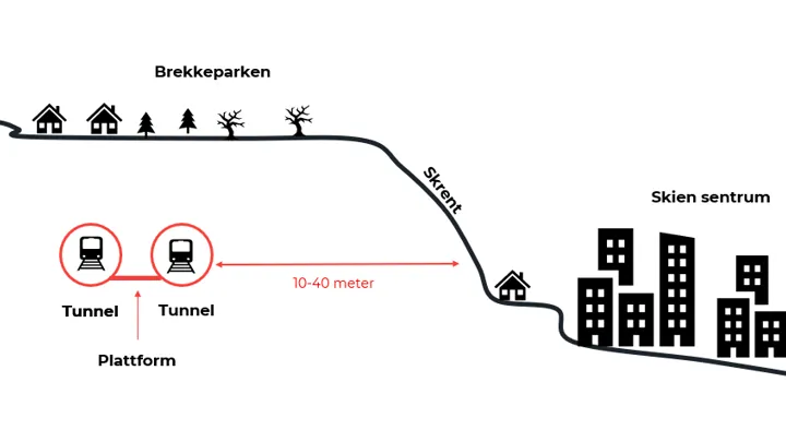 Illustrasjon som viser togstopp inne i fjellet